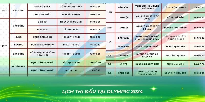 five88 vin xổ số bình định