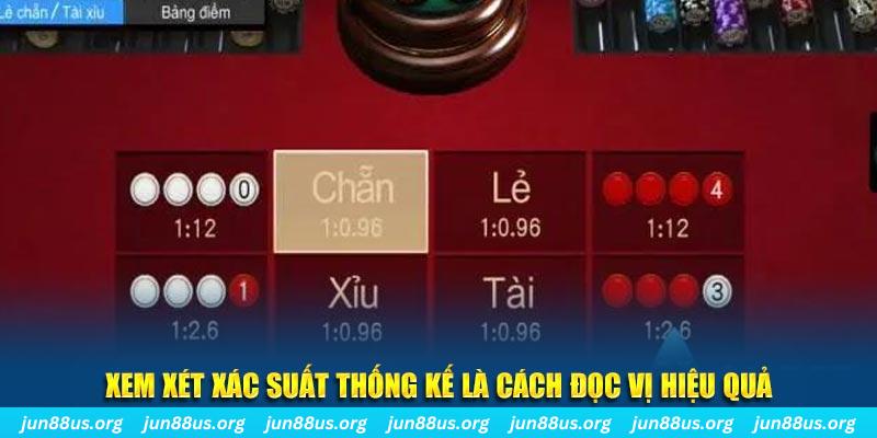 five88 vin xổ số miền trung thứ bảy