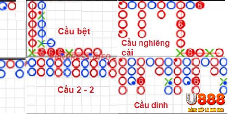 five88 vin xổ số hà nội hôm nay